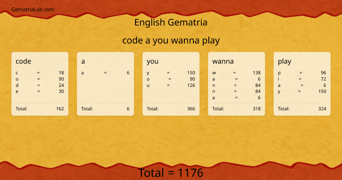 code a you wanna play in english Gematria
